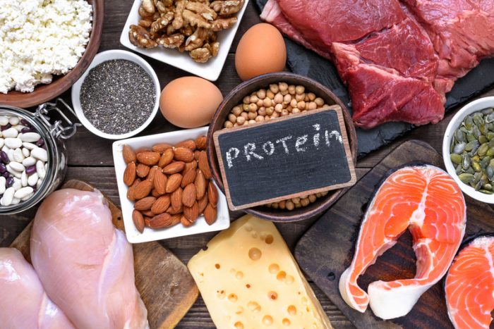 WHAT ARE PROTEINS AND HOW MUCH TO EAT?